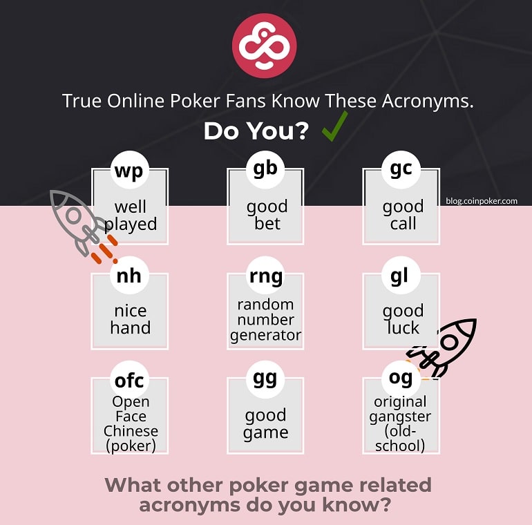 Acronyms Poker Acronyms Poker