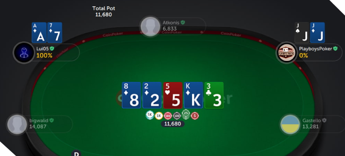Start Playing Online Poker