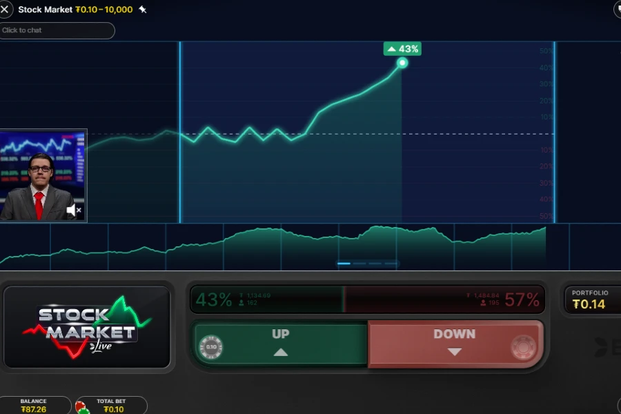 The screenshot shows the Stock Market casino game, where players can simulate trading and other stock market actions in the live casino.